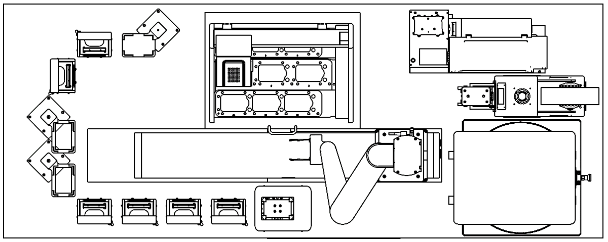 Laboratory automation Lab Services